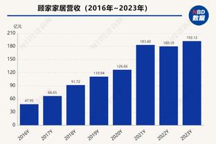 无奈输球！范弗里特三分14中7空砍32分5板7助 得分全场最高